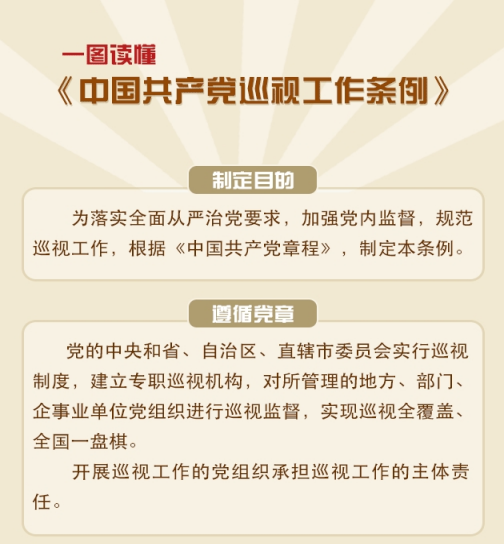 һͼ�������й�������Ѳ������������