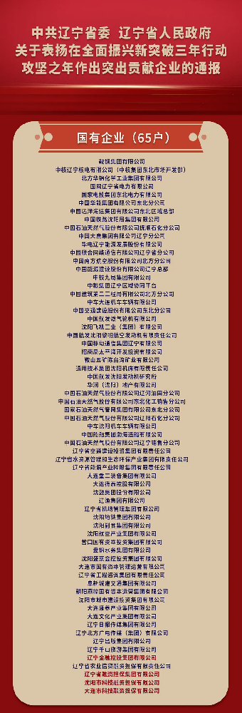 ϲ��! 65���ܱ���Ĺ�����ҵ����������������w66������(�й��ٷ���վ)����ռ4ϯ